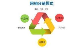 淘寶分銷怎么做,如何申請(qǐng)成為分銷商的具體步驟